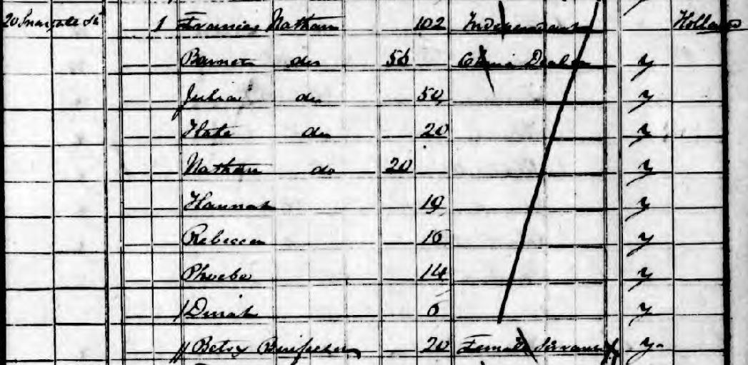 1841 census